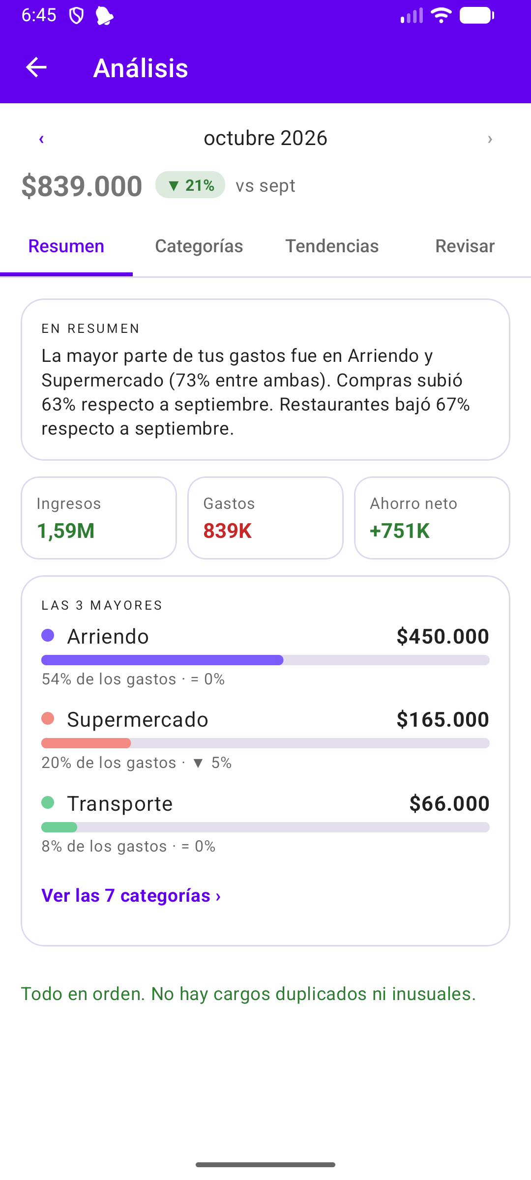 Pantalla Análisis de FinWallet con un resumen en lenguaje simple y las categorías más grandes